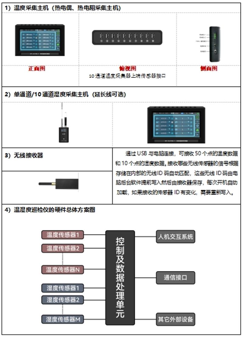 無線巡檢儀參數圖.png
