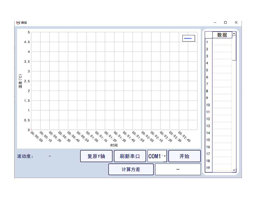 17 TRT紅外探頭讀數+曲線.png